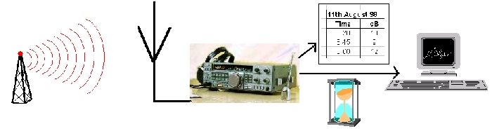 equipment.jpg